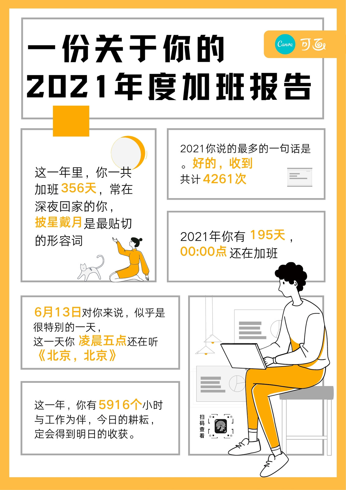 黄白色创意年度加班报告海报 黄白色创意年度加班报告海报
