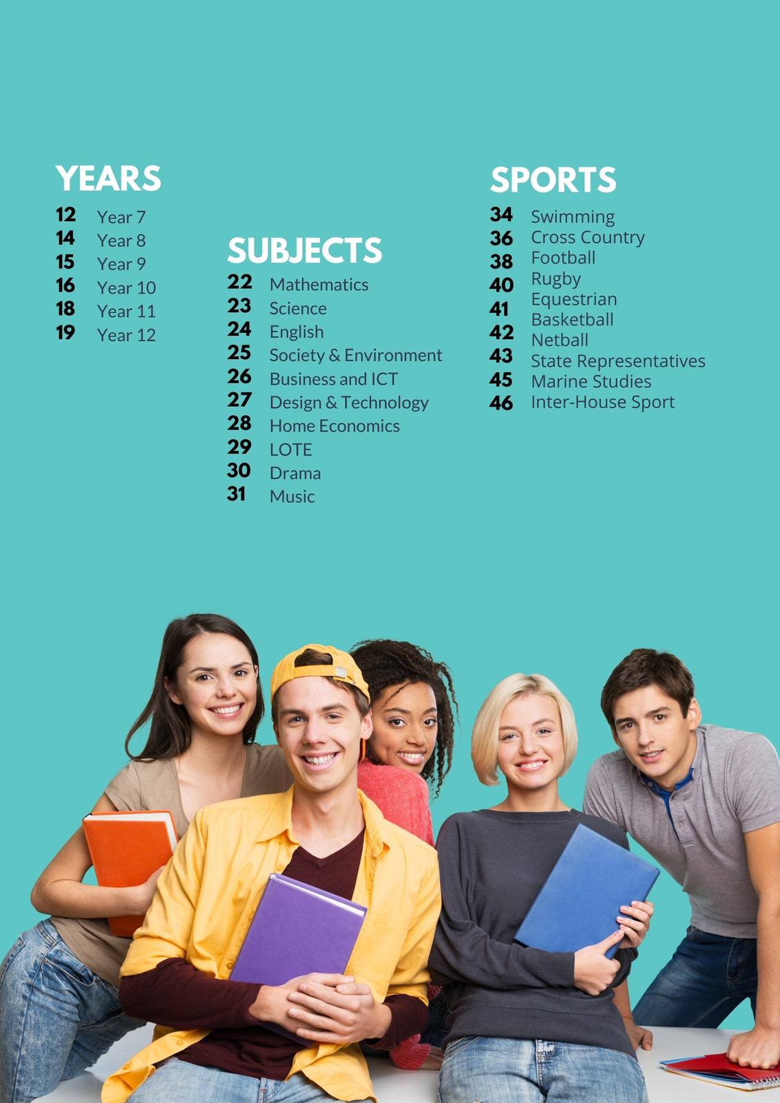 Blue University Table of Contents Blue University Table of Contents