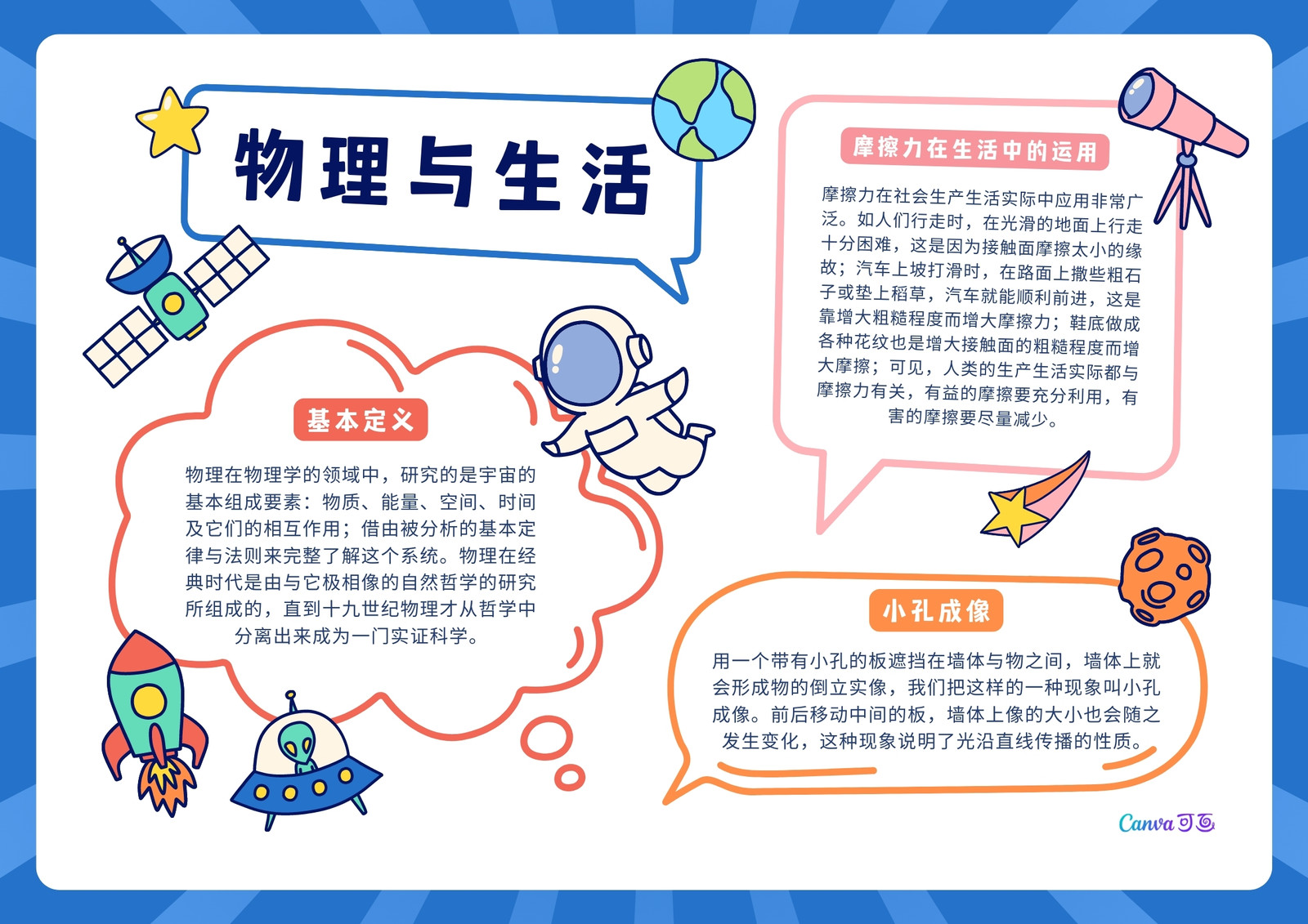 蓝白色物理手绘教育宣传中文手抄报 蓝白色物理手绘教育宣传中文手抄报