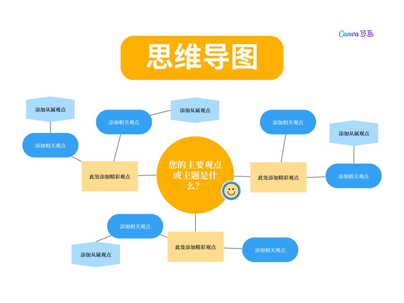 【图表制作】免费在线图表制作工具_图表生成器 - Canva可画