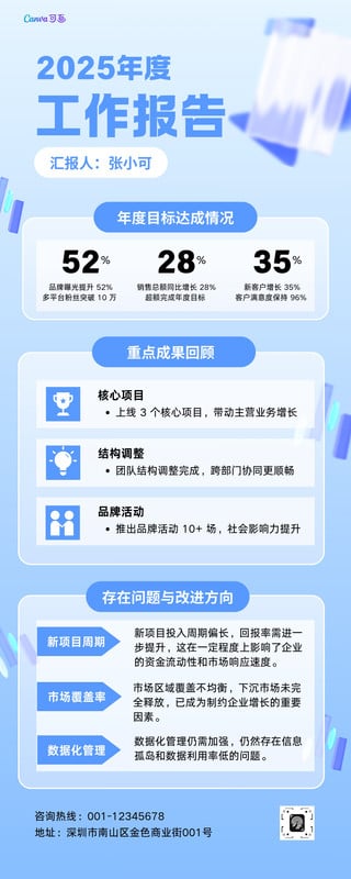 长图制作_长图生成器_信息图表 - Canva可画