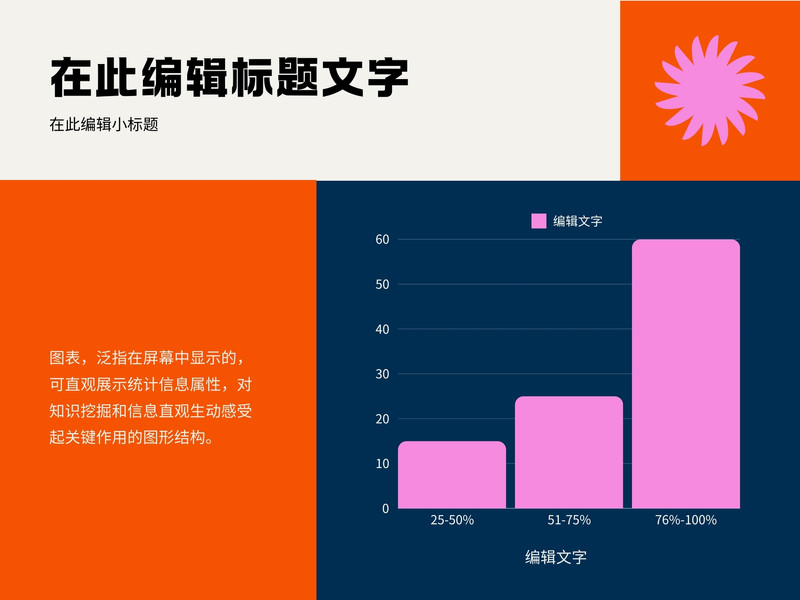 【图表制作】免费在线图表制作工具_图表生成器 - Canva可画